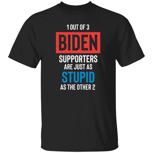 Stupid Biden Supporters